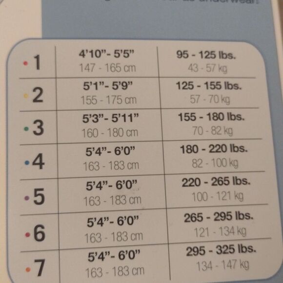 Spanx Assets Hi-Waist Mid-Thigh Shaper Nude size 2 Slimming Tummy Control - Picture 5 of 6